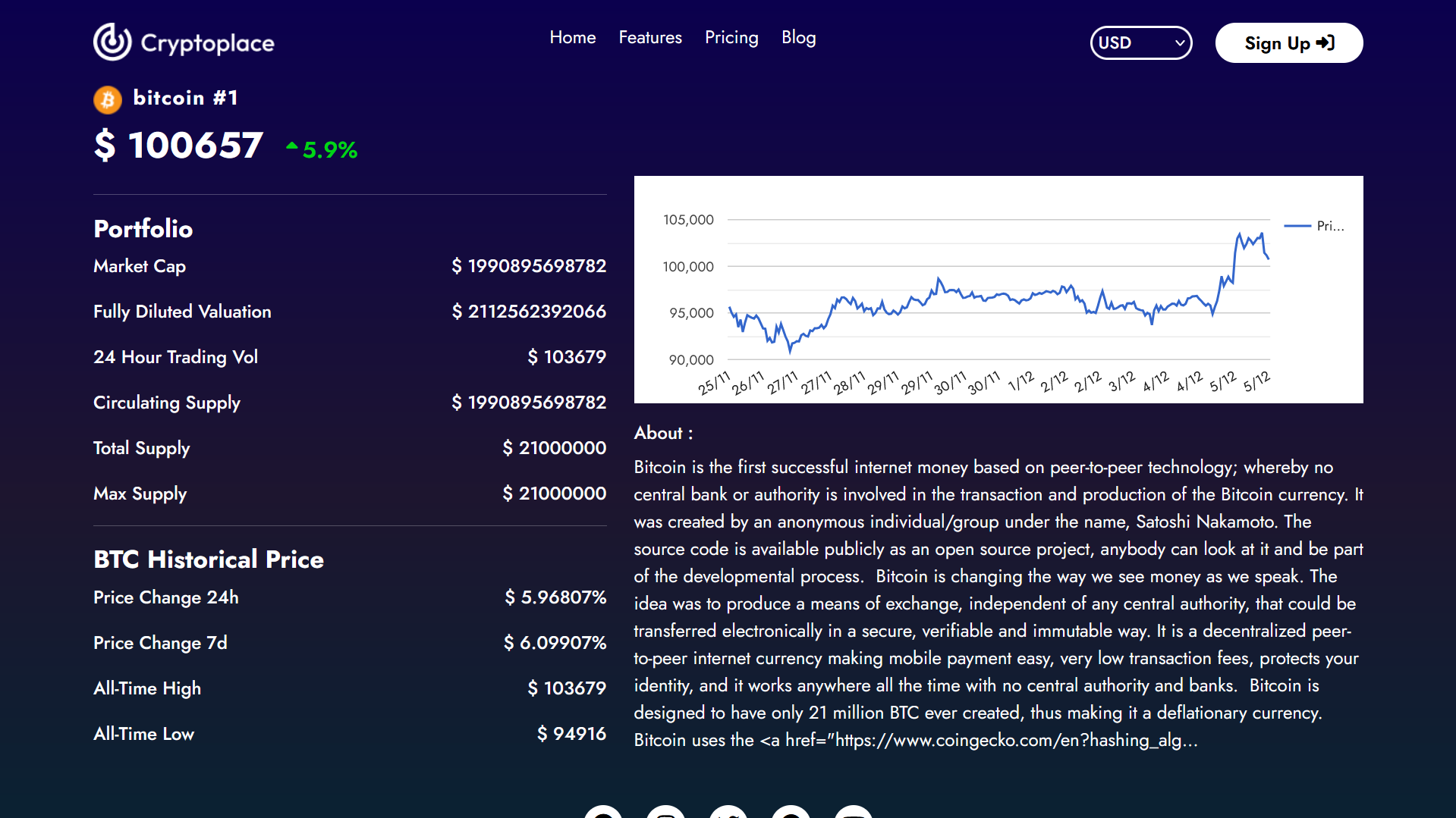 crypto
